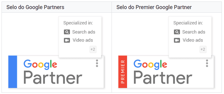 Imagem Selos do Google Partners em azul e em vermelho - Goobec Cursos
